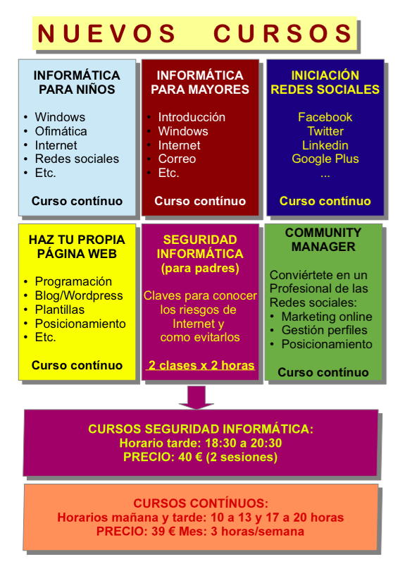 Nuevos cursos de informática en Zaragoza. Primavera 2015